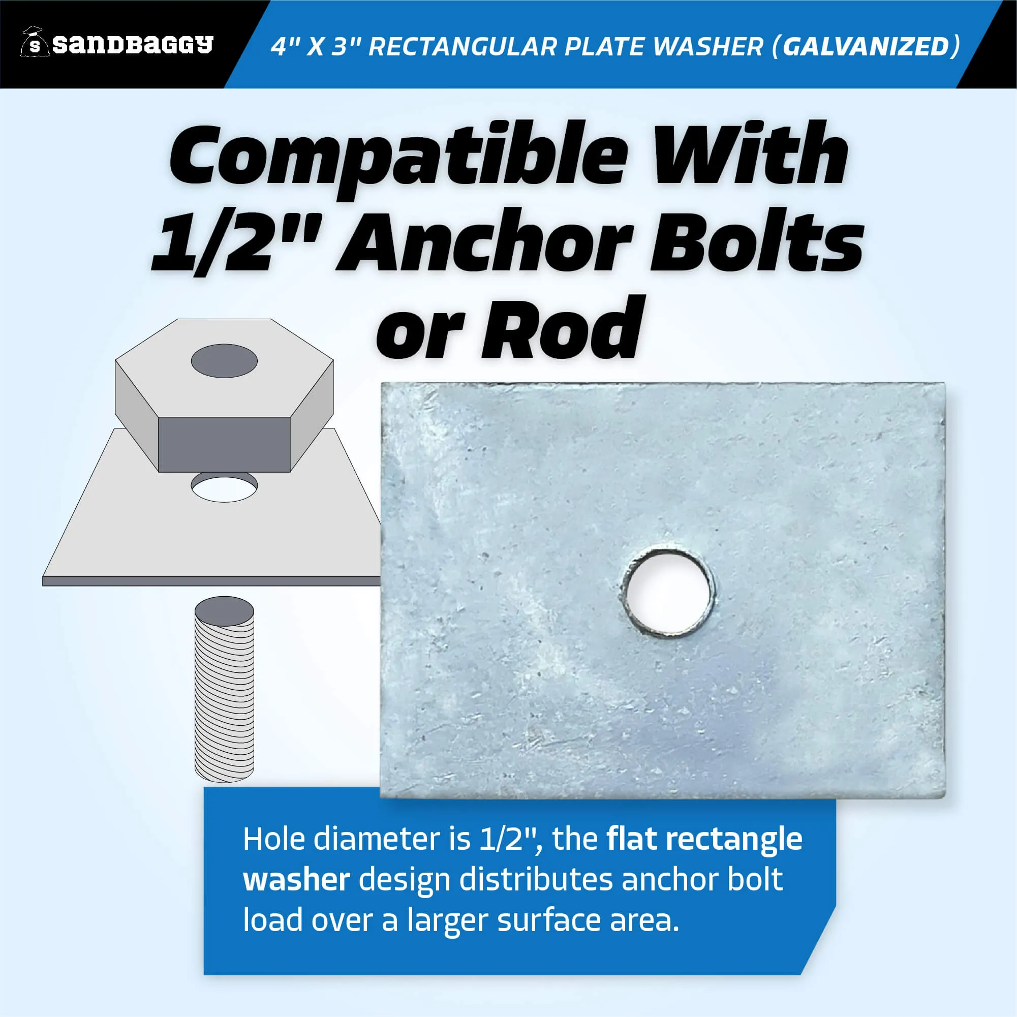 4" x 3" Rectangular Plate Washer (Galvanized) - 1/2" Anchor Bolt Diameter