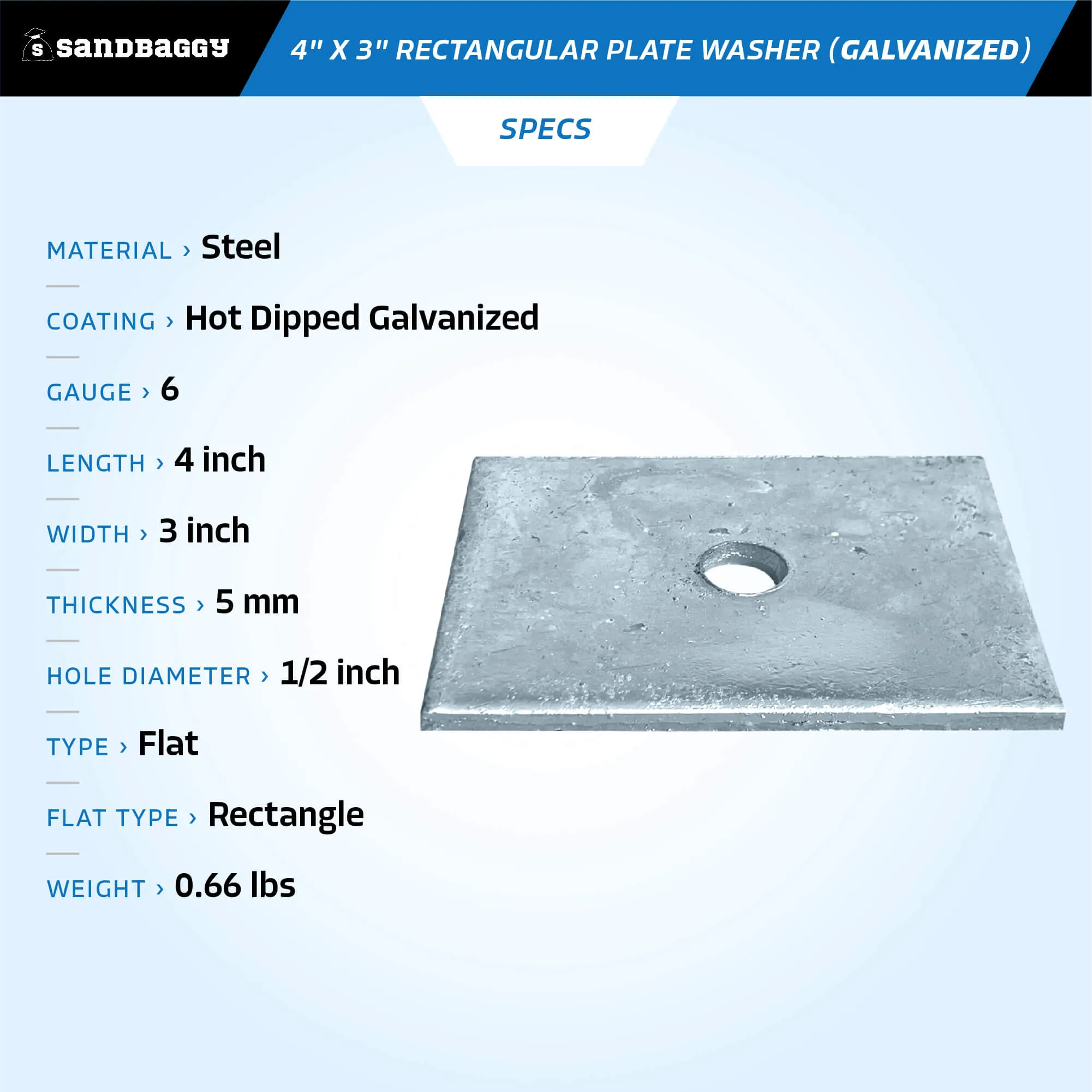 4" x 3" Rectangular Plate Washer (Galvanized) - 1/2" Anchor Bolt Diameter