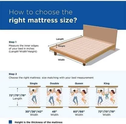 IMSMARTMART Soft Cotton 5 inch Single Cotton MattressSoft Cotton Multicolor Mattress Gadda Single Bed Ideal Travel, Home, Dabha, Hotel, Marriage Hall (L x W: 72 inch x 36 inch)